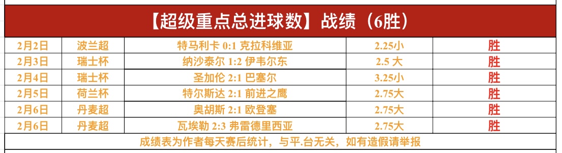 大乐透期号,专家推荐,图库曼竞技,pa真人娱乐官方网站,视频直播,免费试玩,PlayAce