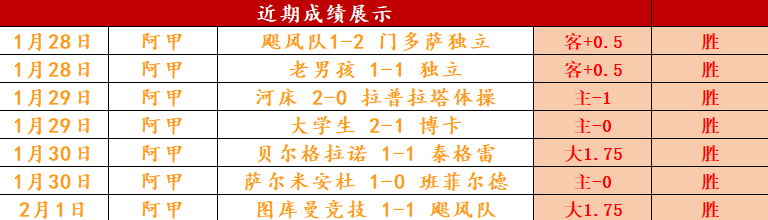 利兹联官方,解雇主教练,杰西,pa真人娱乐官方网站,视频直播,免费试玩,PlayAce