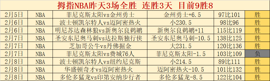 周日,德乙焦点战,帕德博恩,pa真人娱乐官方网站,视频直播,免费试玩,PlayAce
