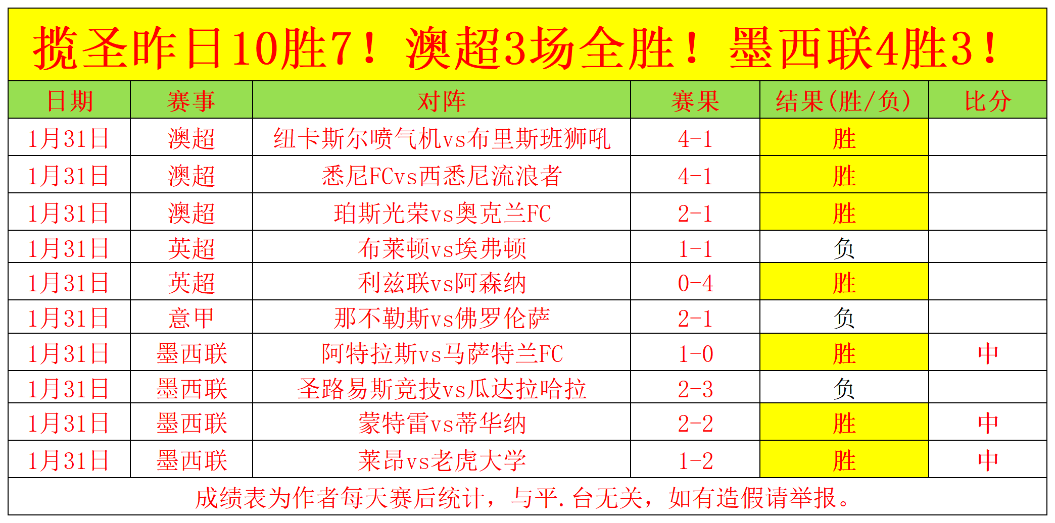 独步足坛的,精湛脚法,内马尔当之,pa真人娱乐官方网站,视频直播,免费试玩,PlayAce