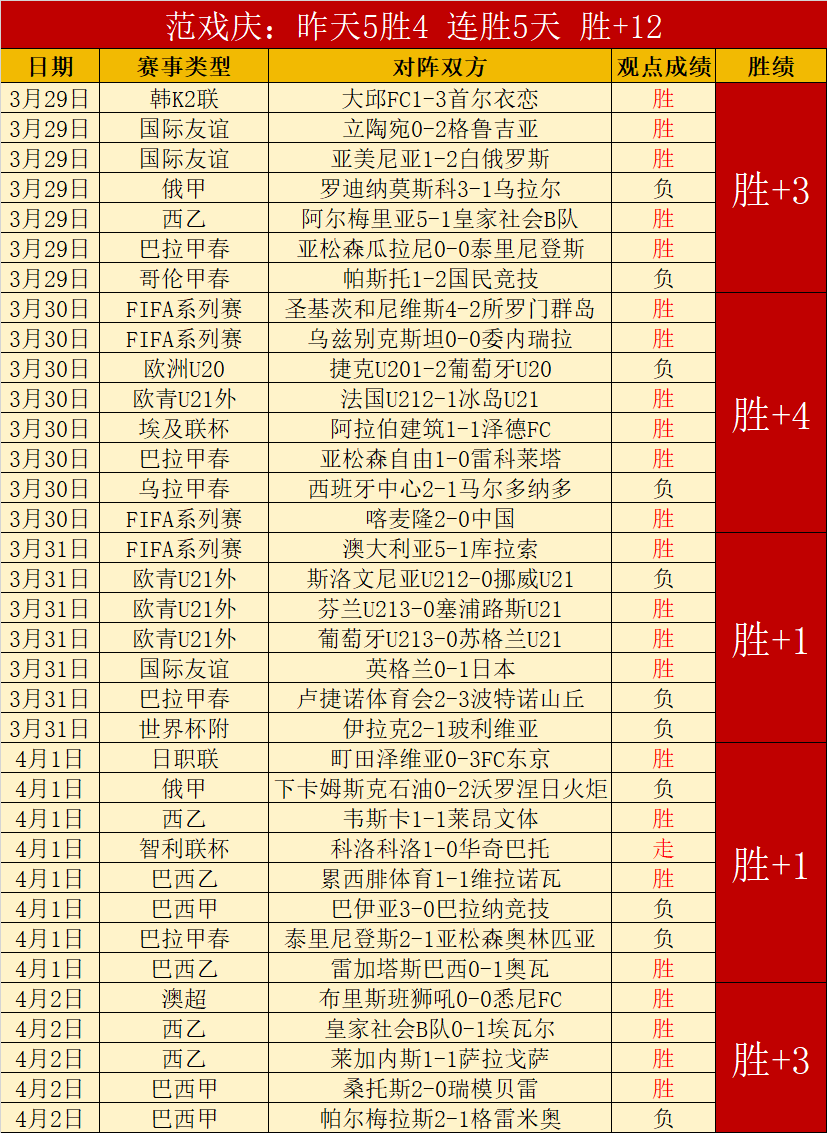 英冠赛事前,专家解析,哪队占得先,pa真人娱乐官方网站,视频直播,免费试玩,PlayAce