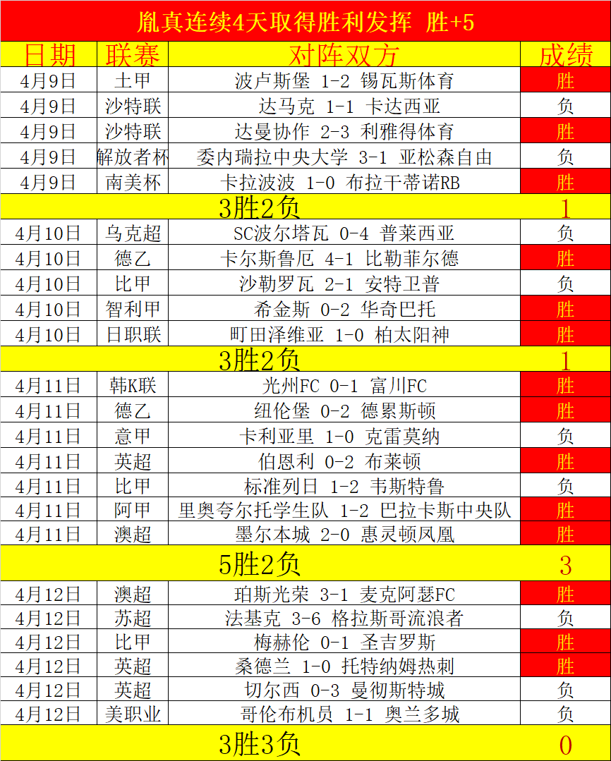 利物浦伤病,情况最严重,切尔西紧随,pa真人娱乐官方网站,视频直播,免费试玩,PlayAce