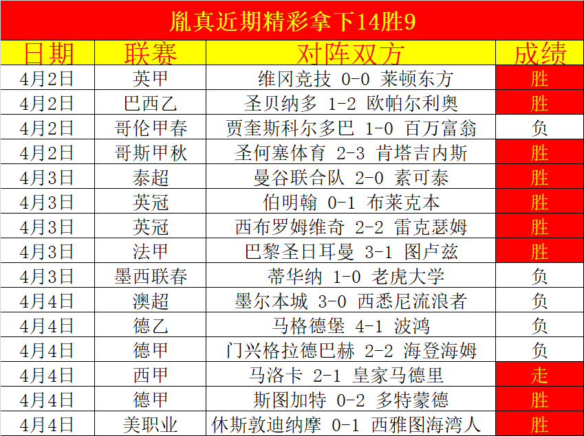 女足世俱杯,盛大启幕,央视体育微,pa真人娱乐官方网站,视频直播,免费试玩,PlayAce