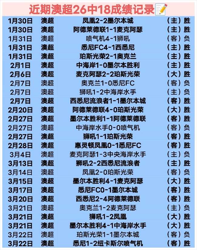 曼联核心小,倒钩神技磨,砺有成,pa真人娱乐官方网站,视频直播,免费试玩,PlayAce