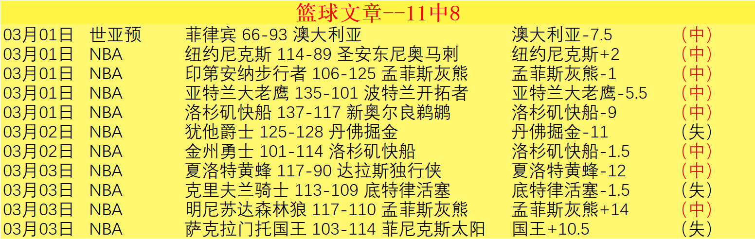 真人体育,资讯,pa真人体育,pa真人娱乐官方网站,视频直播,免费试玩,PlayAce