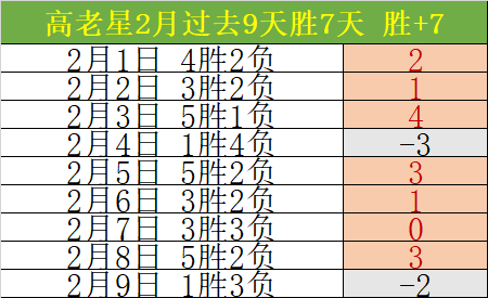 真人体育,资讯,pa真人体育,pa真人娱乐官方网站,视频直播,免费试玩,PlayAce