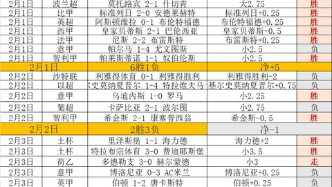 国足世界排名降至第90位，创近十年最低纪录