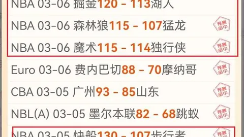 丹尼尔斯赛季抢断数逼近2000年纪录，有望刷新至301次！