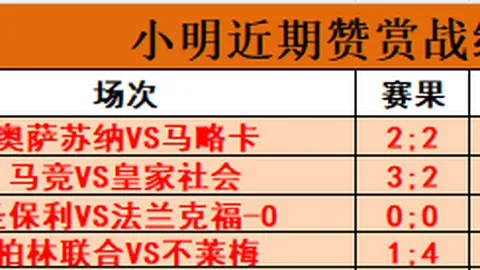 德佩：全力以赴，坚信国家队席位在望