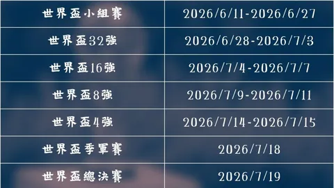 卡莱斯-佩雷斯、胡安米领阵，赫塔费挑战比利亚雷亚尔，帕雷霍、阿约塞-佩雷斯登场