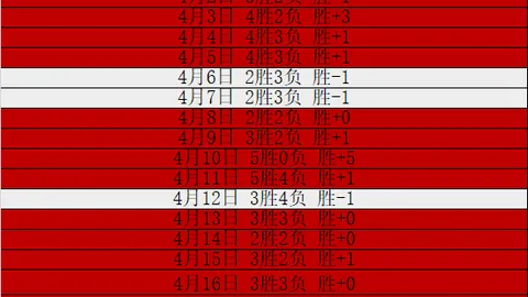 76人教练团9年前对恩比德敬重程度存疑